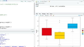 ggplot2再话箱线图之几何填充：从入门到精通