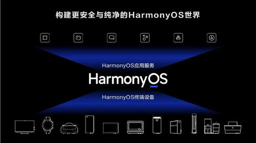 华为鸿蒙 HarmonyOS NEXT 系统“超级终端”功能适配情况全解析