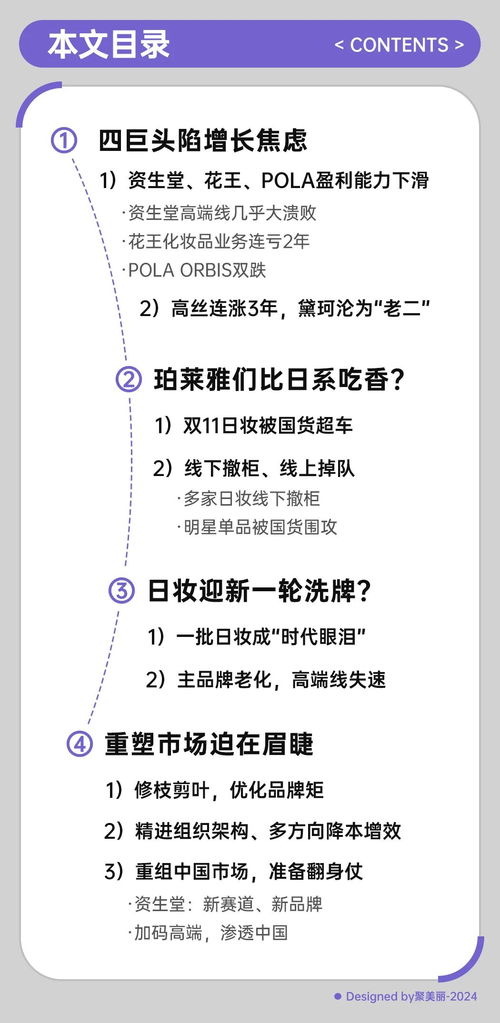 日妆被珀莱雅们赶超，四巨头光环渐失：我的美妆购物变迁