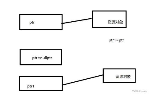 亲历WISE 2024：圆桌对话‘智能跃迁’，解锁AIGC创新生态