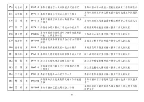 湖北29名建筑工赴港月薪3万：背后的故事与机遇