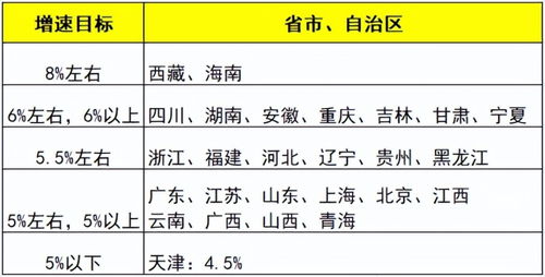 2024年的目标基本完成：抖音电商的辉煌与挑战