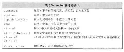 从01.两数之和到编程世界的探索之旅