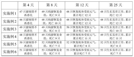 揭秘「抗癌治愈率超80%」的药王谷：法律视角下的真相