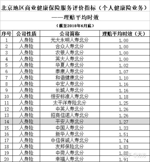 惊！女子10年交23万保险费，却发现保险期长达73年，到2084年才能取