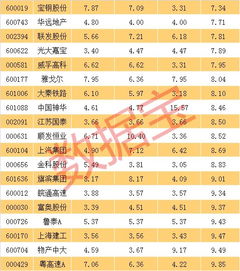 30队潜在交易名单出炉：湖人3将上榜，勇士火箭各有4人在列