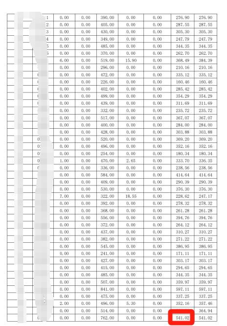 大学生宿舍用电量800度的背后：反思与建议