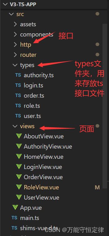 Vue3 + TS 项目中使用 Mock.js 的实战经验分享