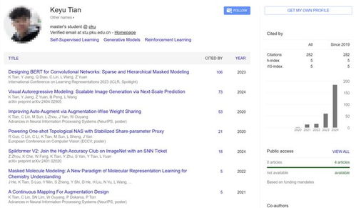 惊掉下巴：被字节起诉800万的实习生，竟拿下NeurIPS 2024最佳论文