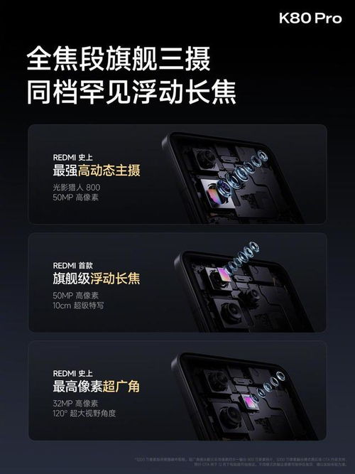 REDMI K80 Pro 携手澎湃 HyperOS 2.0.11.0，带你体验前所未有的流畅与强大