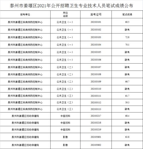 琼瑶遗体初步检验结果公布：真相背后的思考