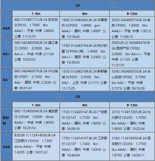 抗癌之路的反思：一个年轻人的真实故事