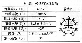 《管子》学习第257天：解读《轻重乙第八十一》第三部分