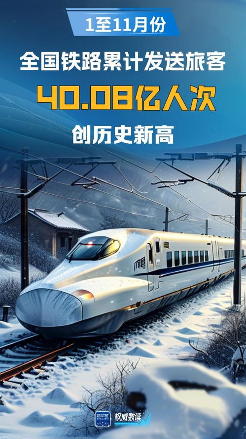 见证历史：全国铁路客运量首次突破40亿人次，成都局创新高