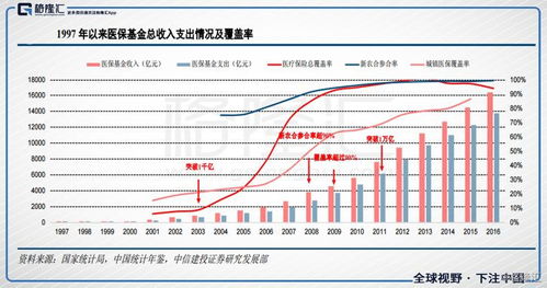 今日复盘：不在乎结果的开始，一定会有更多意想不到的收获