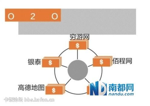 阿里告别大扫货：蒋凡回归能否带领电商重振旗鼓？