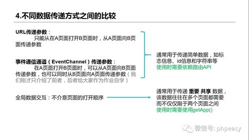 小程序数据传递全解析：从新手到高手的进阶之路