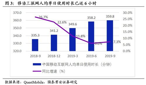 短视频有效粉丝增长遇瓶颈？巨量千川投流来助力突围