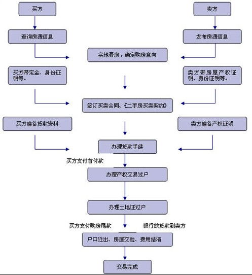 全流程知识产权服务：降本增效，高效创新