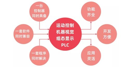 12月运动打卡（1）——南沙半马顺利完赛：我的马拉松之旅