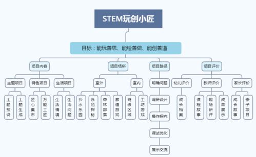 财政部拟在政府采购中给予本国产品20%价格评审优惠，这将带来哪些影响？