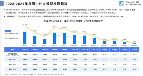 如何评价腾讯混元团队发布的开源大视频模型 Hunyuan Video？