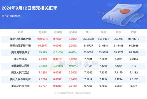 《无限暖暖》：从核心玩家到全球期待，一款开放世界换装冒险游戏的崛起