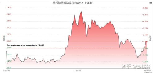 三大指数放量上涨，成交额近1.8万亿元：我见证A股的强势反弹