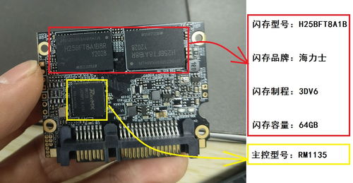 RTS5735量产工具找到了！雷谷128GB固态硬盘开卡维修全记录