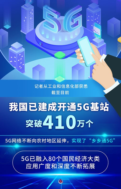 乡乡通5G：我见证的数字乡村新变革