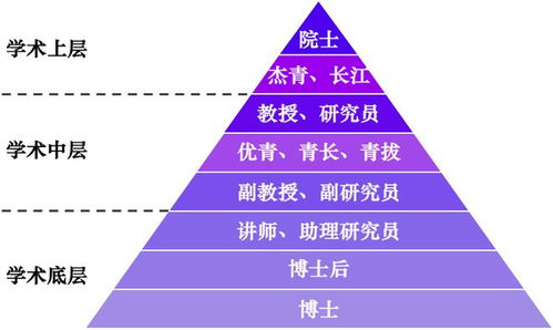 「国家杰青」领衔！大连化物所再发Nature子刊，科研之路的辉煌篇章