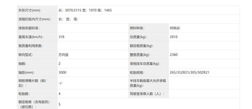 小米最贵车型SU7 Ultra参数曝光：四个版本，最远能跑630公里！