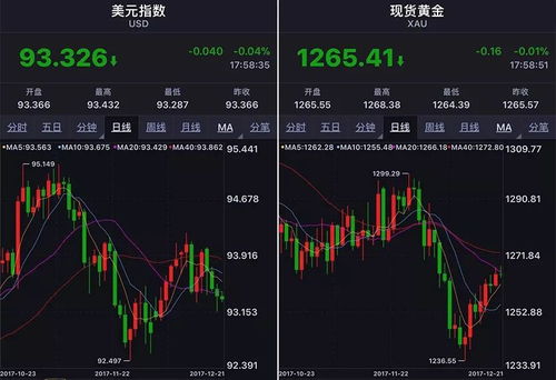 见证中国服务贸易的迅猛增长：前10月进出口总额同比增长14.6%