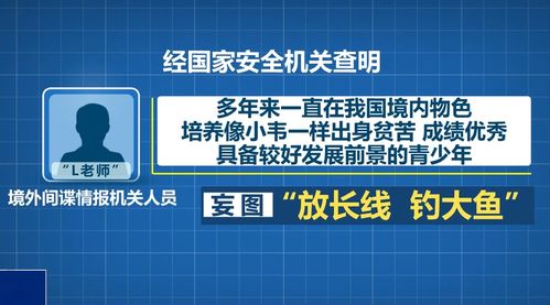 警惕境外间谍的陷阱：如何保护自己和国家安全