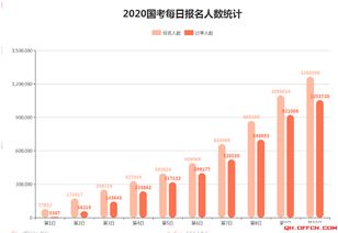 韩国总统尹锡悦弹劾案：执政党议员缺席，弹劾案通过可能性渺茫