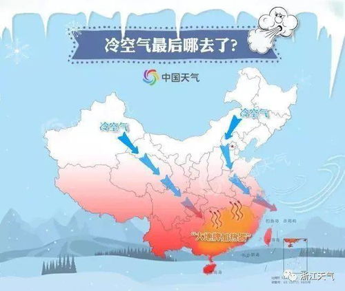 下一波较强冷空气无缝对接，你准备好了吗？