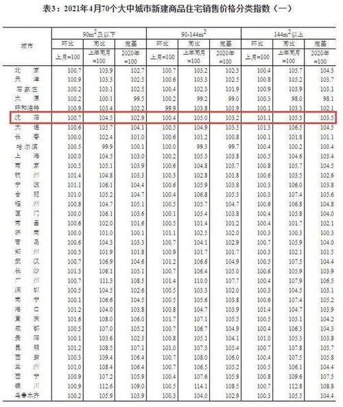 花70万上港大刚上了1年被清退：我的亲身经历与反思