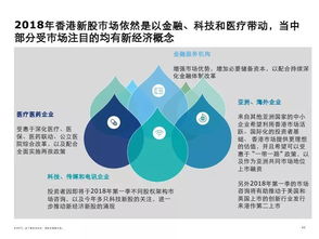 中国二胺氧化酶市场前景展望及竞争对手调研报告2024-2030年