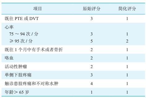 MyGO一星评分事件始末：从个人视角看背后的故事