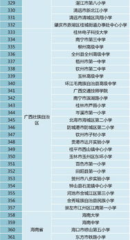 一个没有文明的国家，只重视科技发展会怎么样？