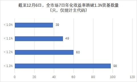 2025年财政与货币政策大揭秘：你必须知道的五大变化