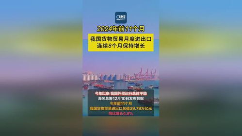 货物贸易连续8个月保持增长：我在抖音电商的亲身体验