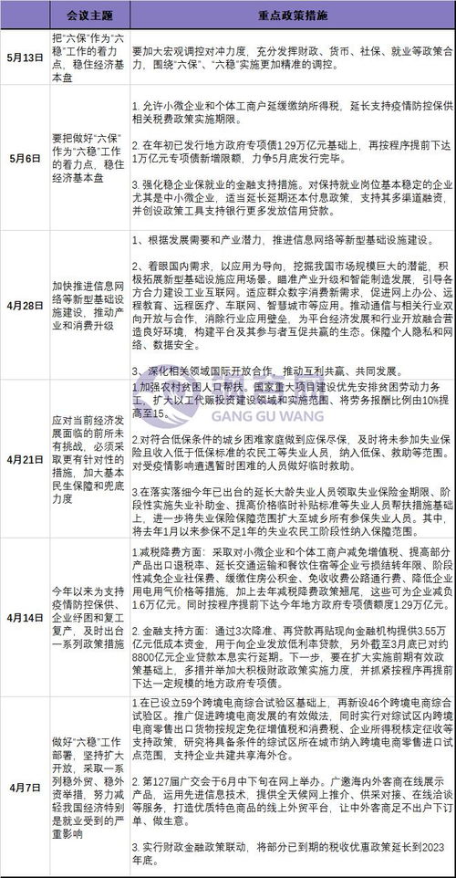 财政政策更加积极：释放更多可能性，我们能从中受益多少？