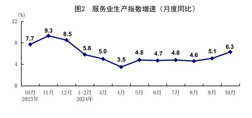 稳中有进：我眼中的中国经济