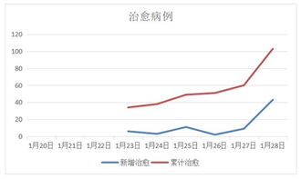 90%老年人选择居家养老，背后的原因与当前养老困境