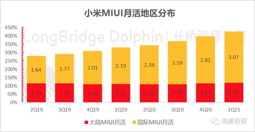 小米YU7定价预测：从豪华到亲民，小米汽车的未来之路