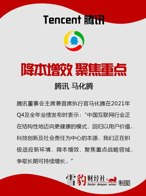 「降本增效」和「裁员」可以划等号吗？从个人经历看两者的真实区别