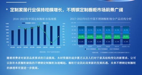 从个人视角看高质量发展的三个维度：扎实推进的成果与未来展望