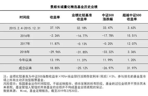 8组问答带你看懂当前中国经济：个人视角的深度解析