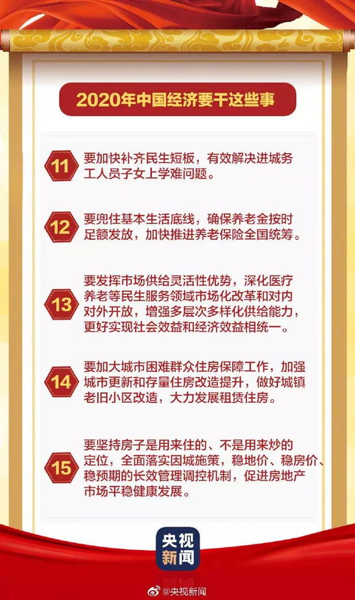 2025年中国经济怎么干？中央经济工作会议要点深度解读